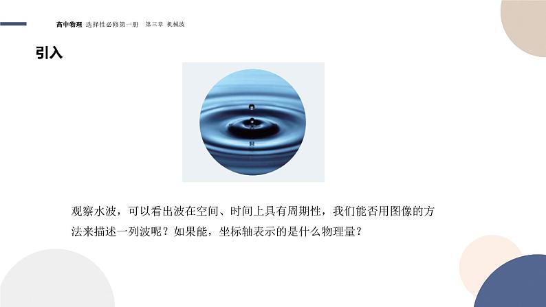 3.2波的描述+课件   高中物理人教版（2019）选择性必修第一册第3页