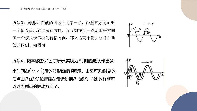 3.2波的描述+课件   高中物理人教版（2019）选择性必修第一册第8页