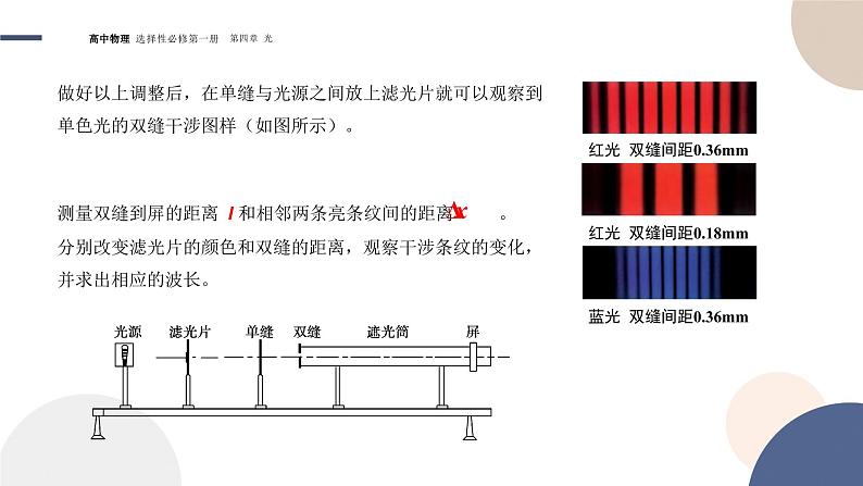 4.4实验：用双缝干涉测量光的波长+课件  高中物理人教版（2019）选择性必修第一册07