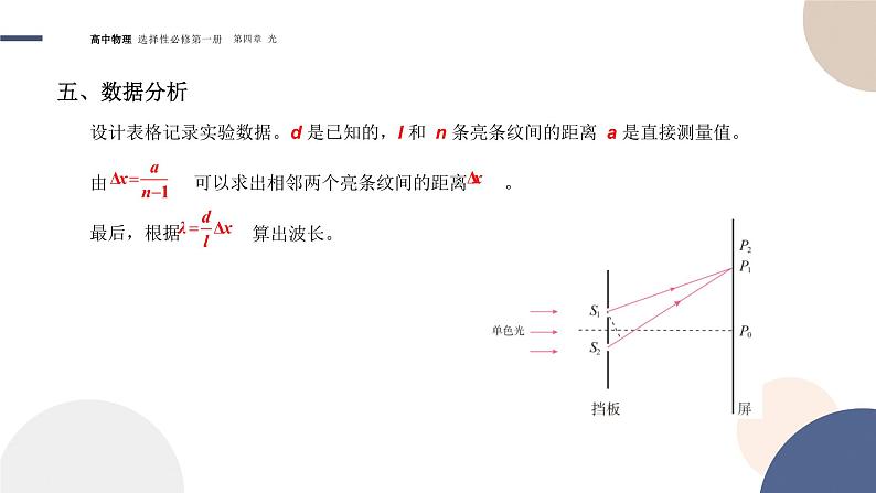 4.4实验：用双缝干涉测量光的波长+课件  高中物理人教版（2019）选择性必修第一册08