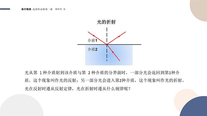 4.1光的折射+课件     高中物理人教版（2019）选择性必修第一册04