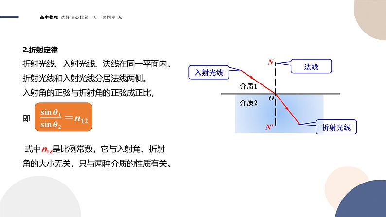 4.1光的折射+课件     高中物理人教版（2019）选择性必修第一册06
