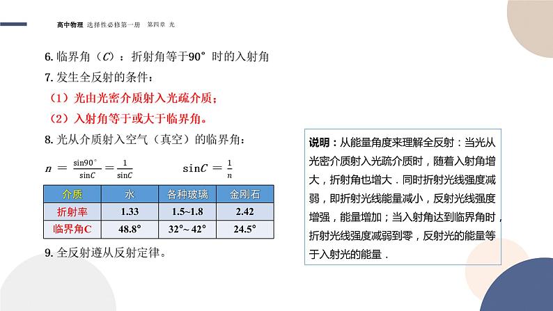 4.2全反射+课件     高中物理人教版（2019）选择性必修第一册07