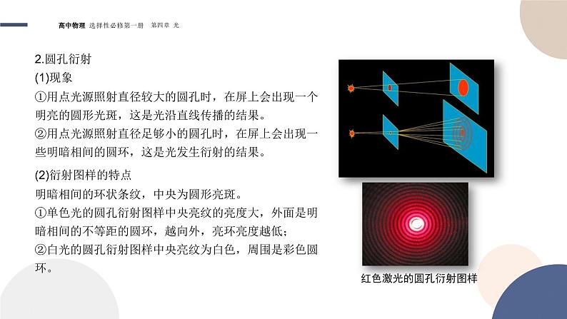 4.5光的衍射+课件  高中物理人教版（2019）选择性必修第一册07
