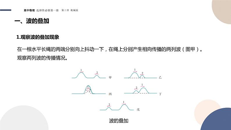 3.4波的干涉+课件  高中物理人教版（2019）选择性必修第一册04