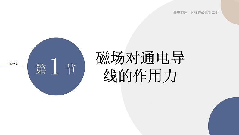 1.1磁场对通电导线的作用力+课件    高中物理人教版（2019）选择性必修第二册01