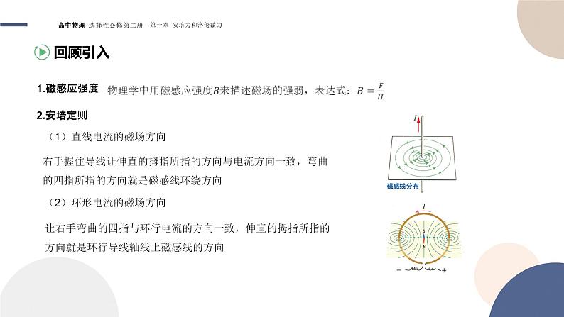 1.1磁场对通电导线的作用力+课件    高中物理人教版（2019）选择性必修第二册03