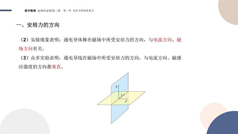 1.1磁场对通电导线的作用力+课件    高中物理人教版（2019）选择性必修第二册06