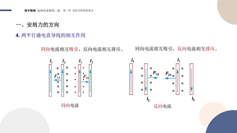 1.1磁场对通电导线的作用力+课件    高中物理人教版（2019）选择性必修第二册08