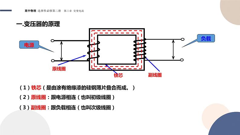 3.3变压器+课件  高中物理人教版（2019）选择性必修第二册第4页