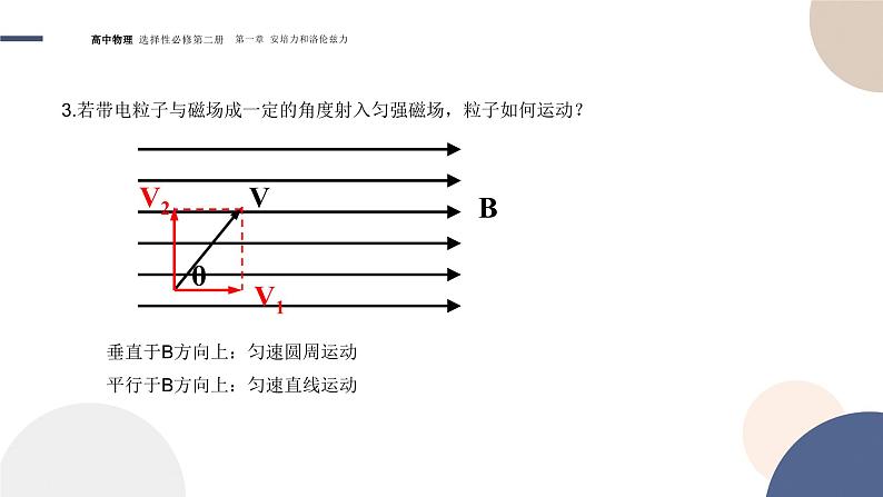 1.3带电粒子在匀强磁场中的运动+课件    高中物理人教版（2019）选择性必修第二册07