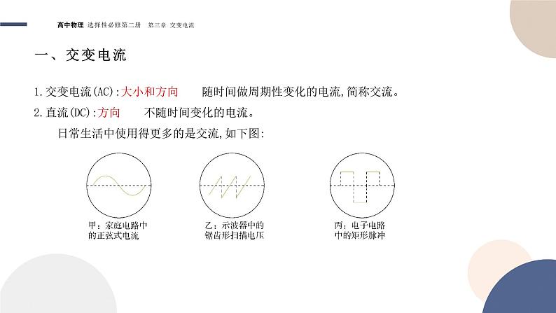 3.1交变电流+课件  高中物理人教版（2019）选择性必修第二册04