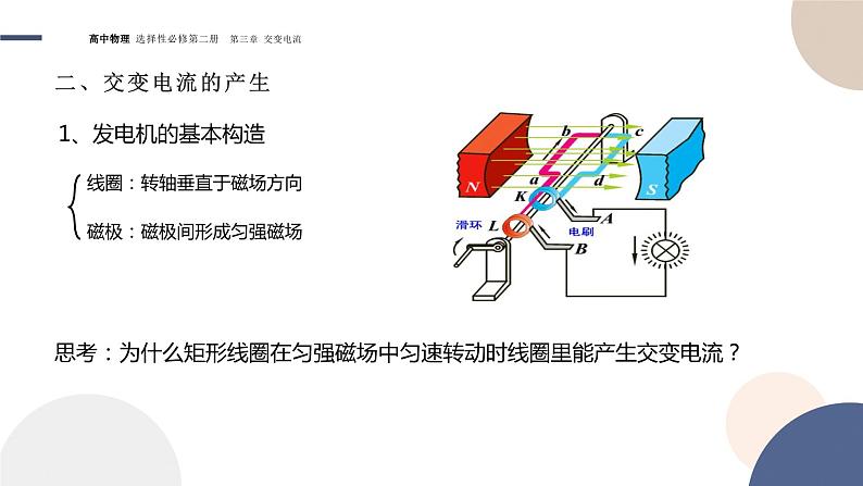 3.1交变电流+课件  高中物理人教版（2019）选择性必修第二册06