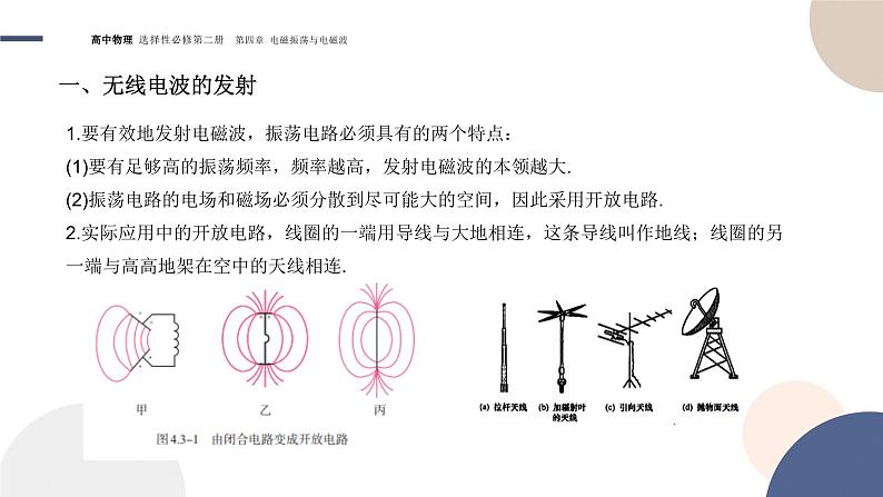 4.3无线电波的发射和接收+课件   高中物理人教版（2019）选择性必修第二册04
