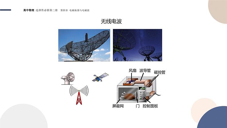 4.4电磁波谱+课件    高中物理人教版（2019）选择性必修第二册07