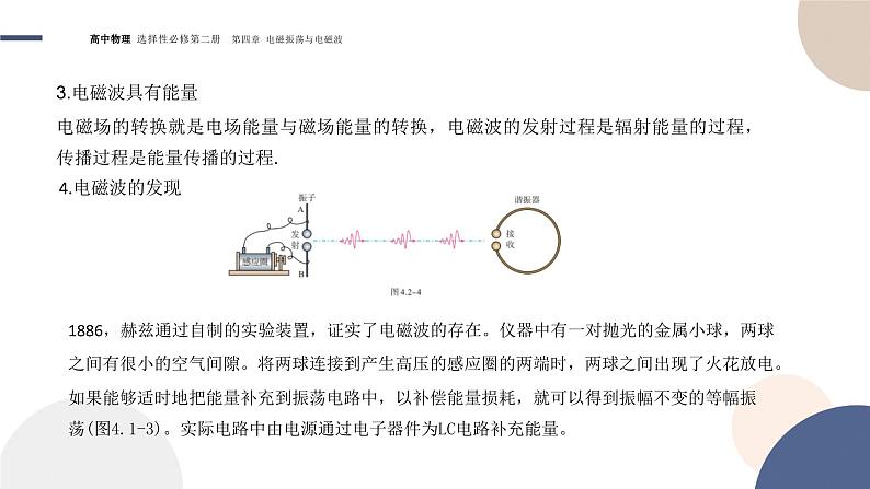 4.2电磁场与电磁波+课件   高中物理人教版（2019）选择性必修第二册07