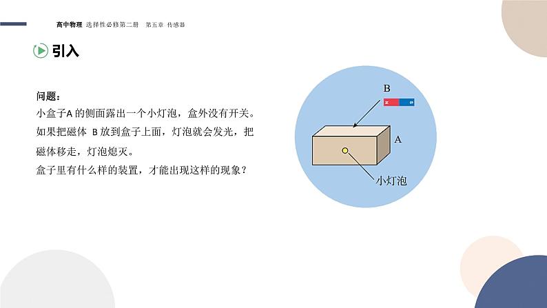 5.1认识传感器+课件  高中物理人教版（2019）选择性必修第二册03