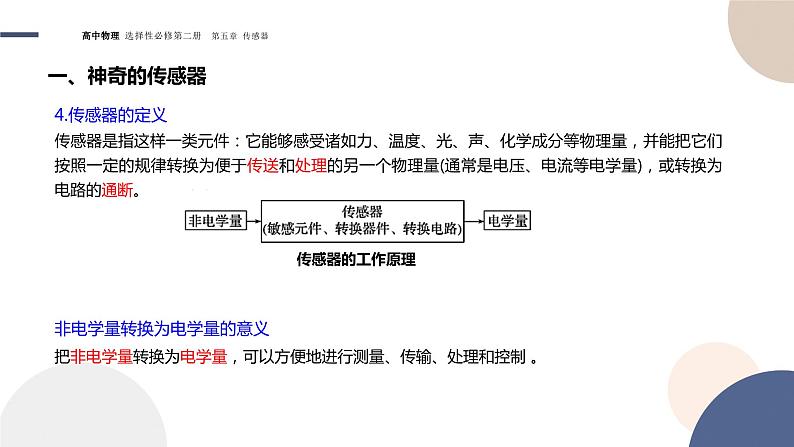 5.1认识传感器+课件  高中物理人教版（2019）选择性必修第二册08