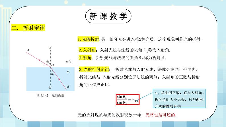 人教版（2019）高中物理选择性必修第一册 4.1《光的折射》课件PPT+教案+练习04