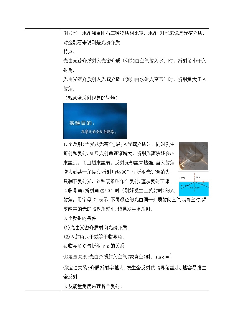 人教版（2019）高中物理选择性必修第一册 4.2《全反射》课件PPT+教案+练习02
