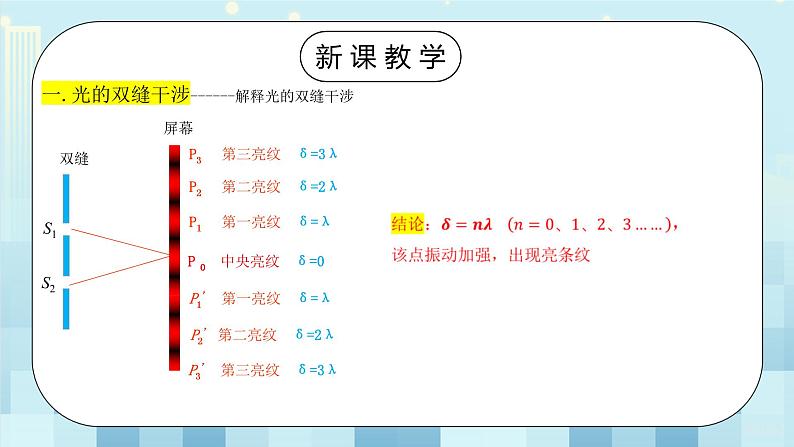 人教版（2019）高中物理选择性必修第一册 4.3《光的干涉》课件PPT+教案+练习08