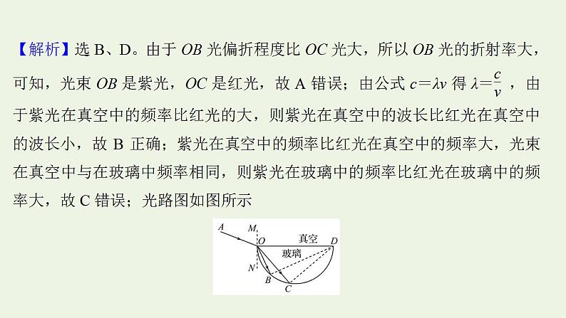 高考物理一轮复习课时作业35光的折射全反射课件第8页