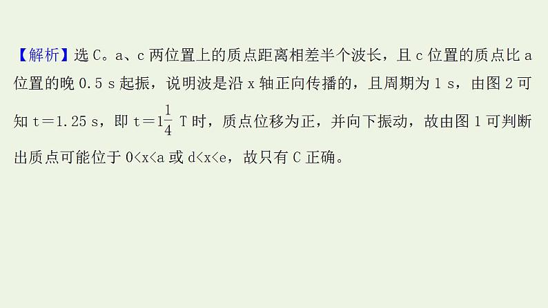 高考物理一轮复习课时作业34机械波课件第6页