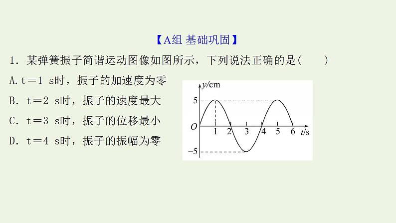 高考物理一轮复习课时作业33机械振动课件第2页