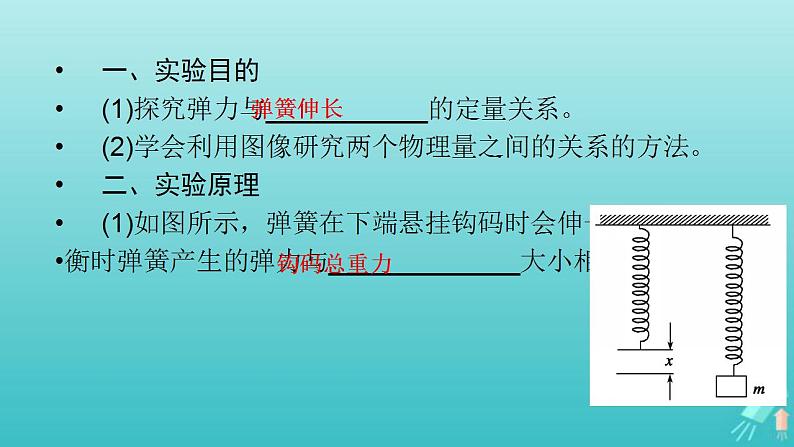 人教版高考物理一轮复习第2章相互作用实验2探究弹力与弹簧伸长的关系课件03