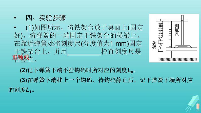 人教版高考物理一轮复习第2章相互作用实验2探究弹力与弹簧伸长的关系课件05