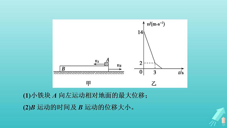 人教版高考物理一轮复习第3章牛顿运动定律专题强化1板块模型课件06