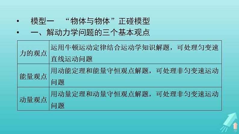 人教版高考物理一轮复习第6章动量和动量守恒定律专题强化5力学三大观点的综合应用课件02