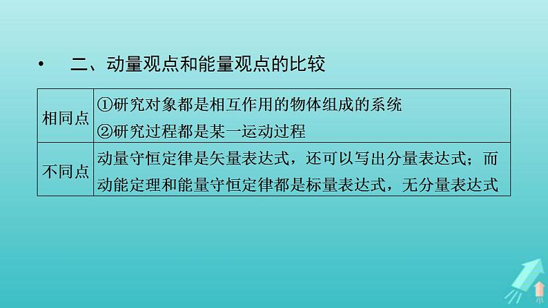 人教版高考物理一轮复习第6章动量和动量守恒定律专题强化5力学三大观点的综合应用课件03