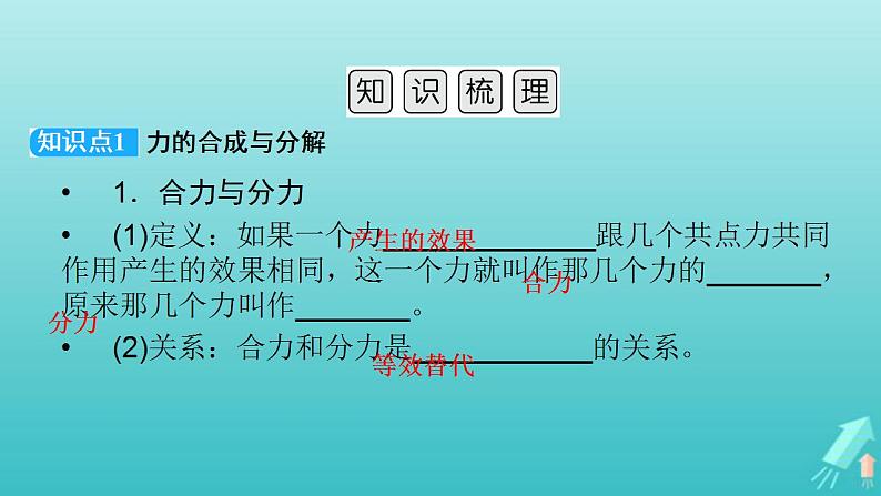 人教版高考物理一轮复习第2章相互作用第2讲力的合成与分解课件03