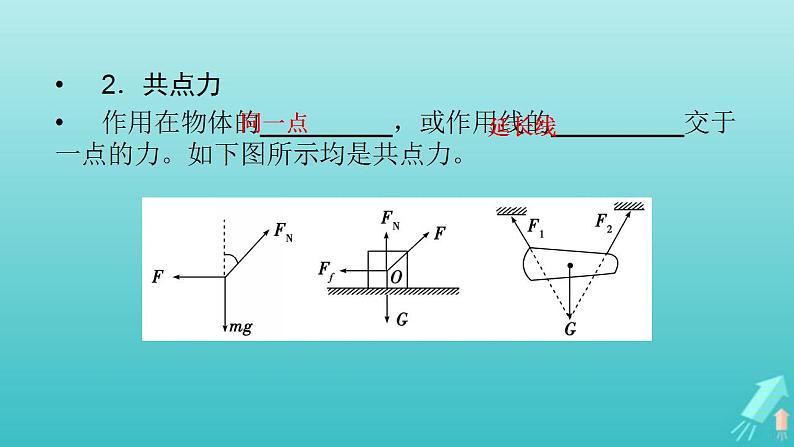 人教版高考物理一轮复习第2章相互作用第2讲力的合成与分解课件04