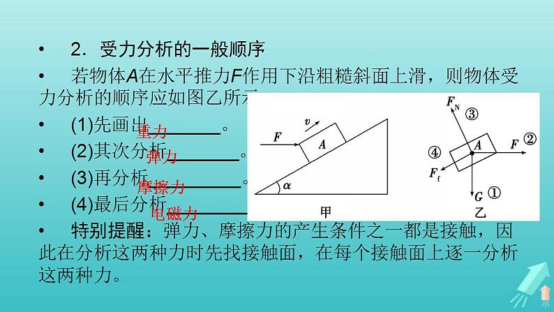 人教版高考物理一轮复习第2章相互作用第3讲受力分析共点力的平衡课件04