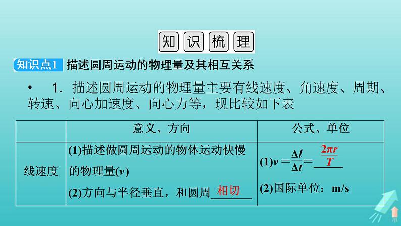 人教版高考物理一轮复习第4章曲线运动万有引力与航天第3讲圆周运动课件03