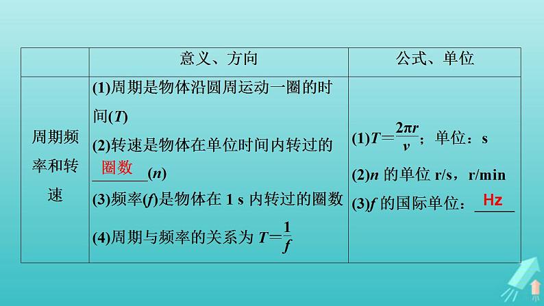 人教版高考物理一轮复习第4章曲线运动万有引力与航天第3讲圆周运动课件05