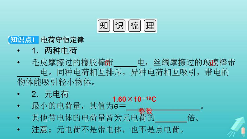 人教版高考物理一轮复习第7章静电场第1讲电场力的性质课件07