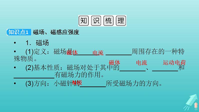 人教版高考物理一轮复习第9章磁场第1讲磁场及其对电流的作用课件第7页