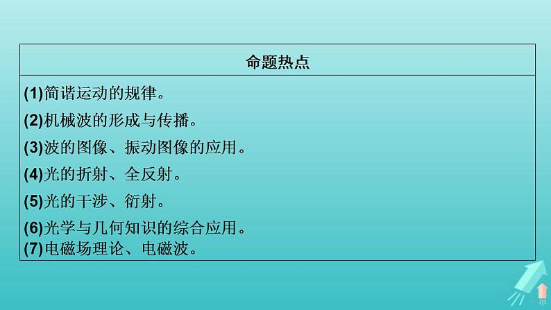 人教版高考物理一轮复习第13章机械振动与机械波光电磁波与相对论第1讲机械振动课件05