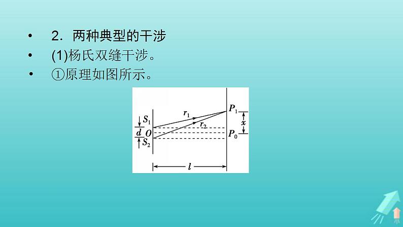 人教版高考物理一轮复习第13章机械振动与机械波光电磁波与相对论第4讲光的波动性电磁波相对论课件04