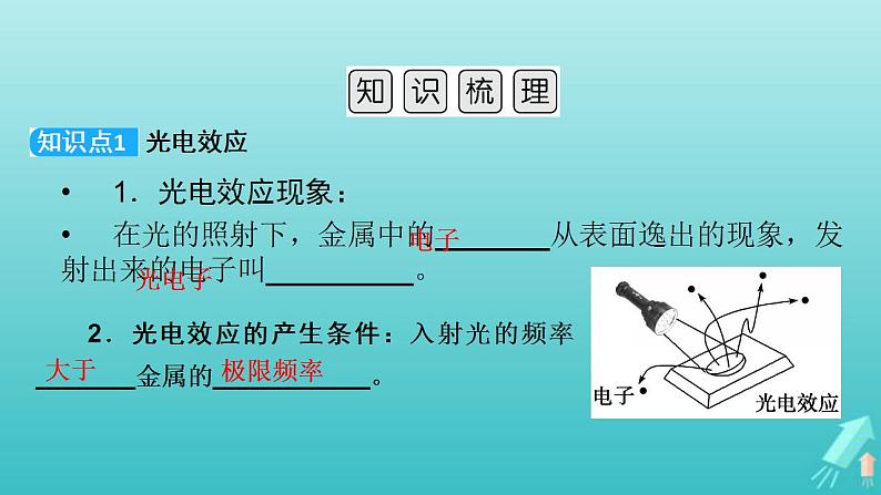 人教版高考物理一轮复习第14章近代物理初步第1讲光电效应波粒二象性课件07