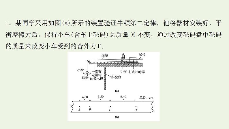 人教版高考物理一轮复习实验抢分专练4探究加速度与物体受力物体质量的关系课件第2页