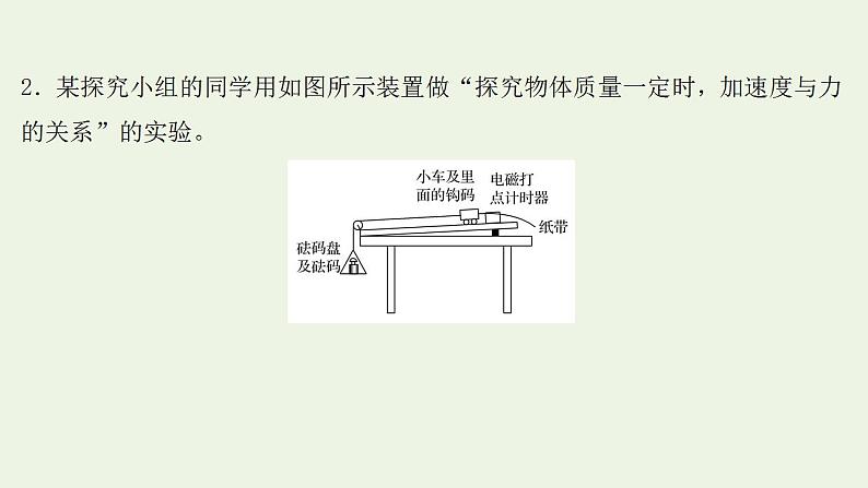 人教版高考物理一轮复习实验抢分专练4探究加速度与物体受力物体质量的关系课件第5页