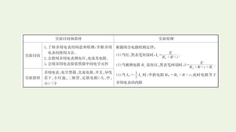 人教版高考物理一轮复习实验13用多用电表测量电学中的物理量课件第2页