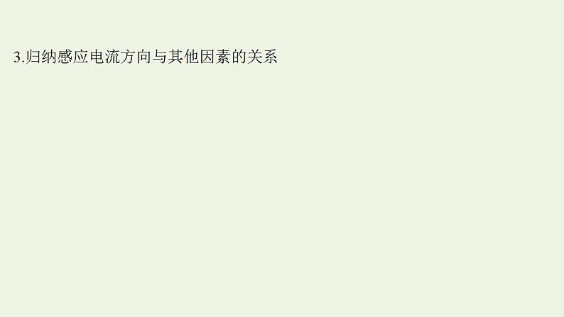 人教版高考物理一轮复习实验14探究影响感应电流方向的因素课件第8页