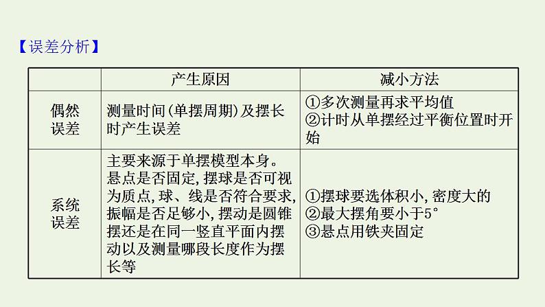 人教版高考物理一轮复习实验17用单摆测量重力加速度的大小课件第7页