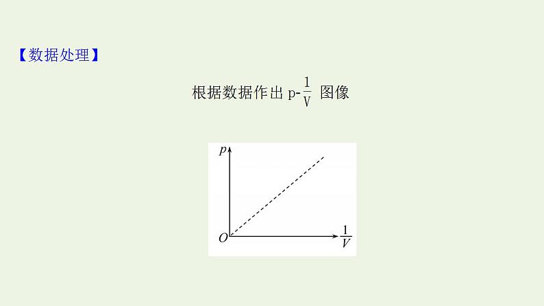 人教版高考物理一轮复习实验21探究等温情况下一定质量课件第4页