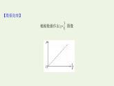 人教版高考物理一轮复习实验21探究等温情况下一定质量课件